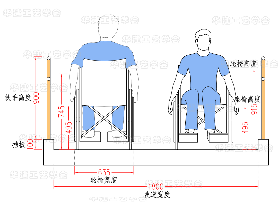2026北京高端养老院哪家靠谱？长友养老院+幸福颐养护理院上榜退休老人安心静养的放心之选
