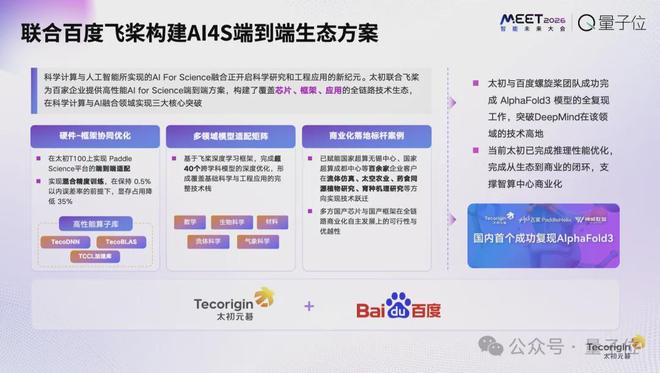 太初元碁乔梁：AI算法已经跑到单芯片极限｜MEET2026(图6)