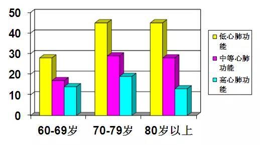 女装行业发展现状、市场运行态势与趋势分析