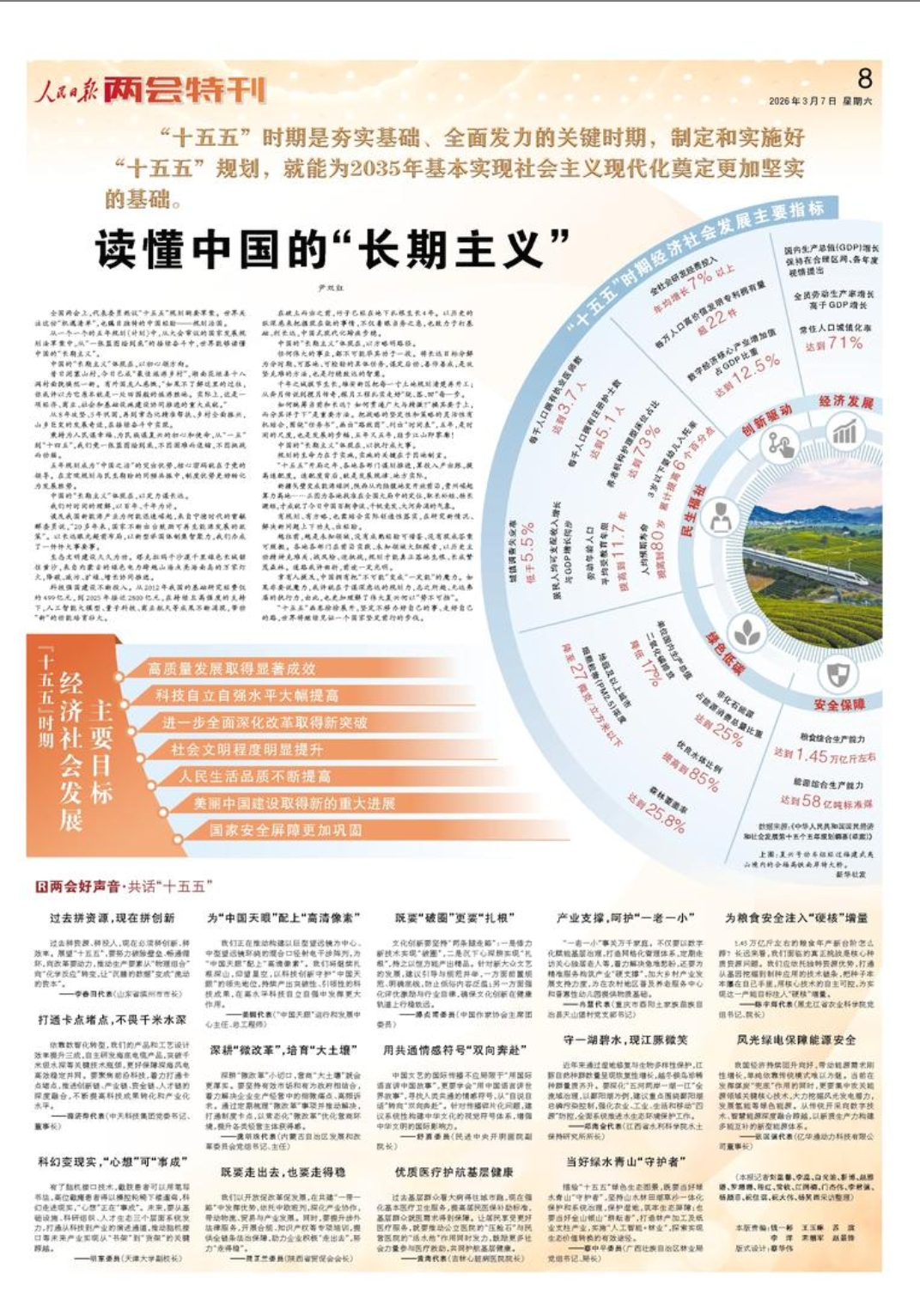 代表委员说人民日报上的辽宁好声音(图9)