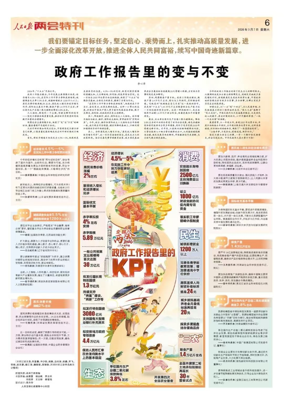 代表委员说人民日报上的辽宁好声音(图7)