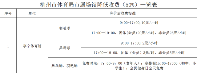 2026年中国营养保健食品细分产品情况情绪肠道心脑血管三大赛道领跑