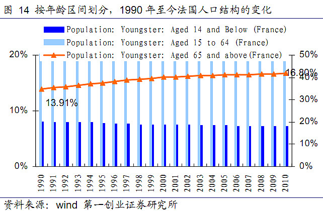 老年人日常运动与保健ppt