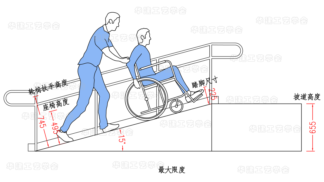 从养老到享老一座超大城市的银发答卷